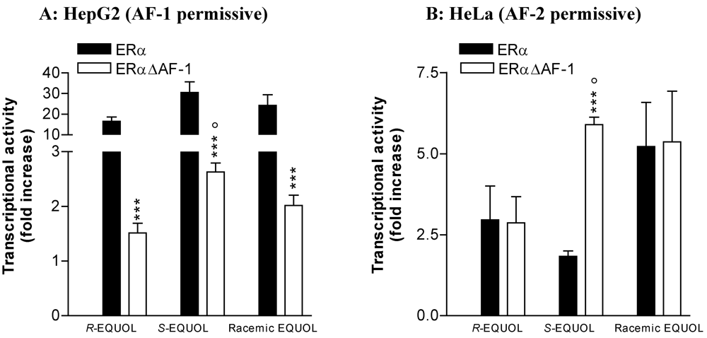 Nutrients 02 00340 g004 1024