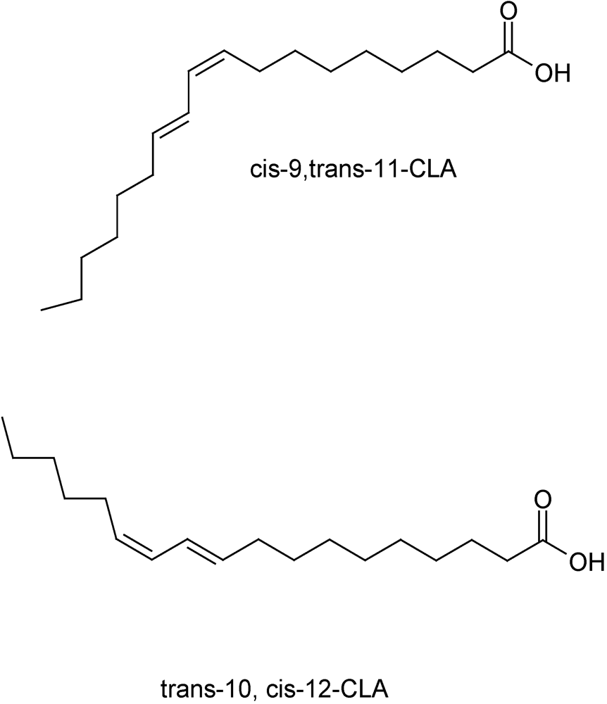 Nutrients 02 00725 g001 1024