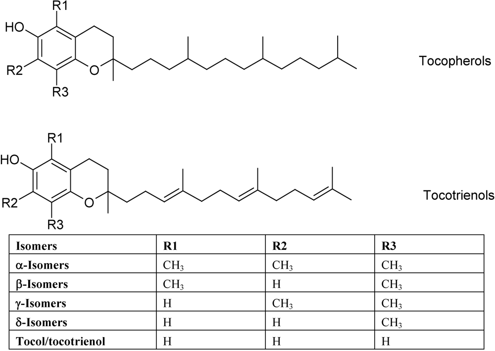 Nutrients 02 00725 g002 1024
