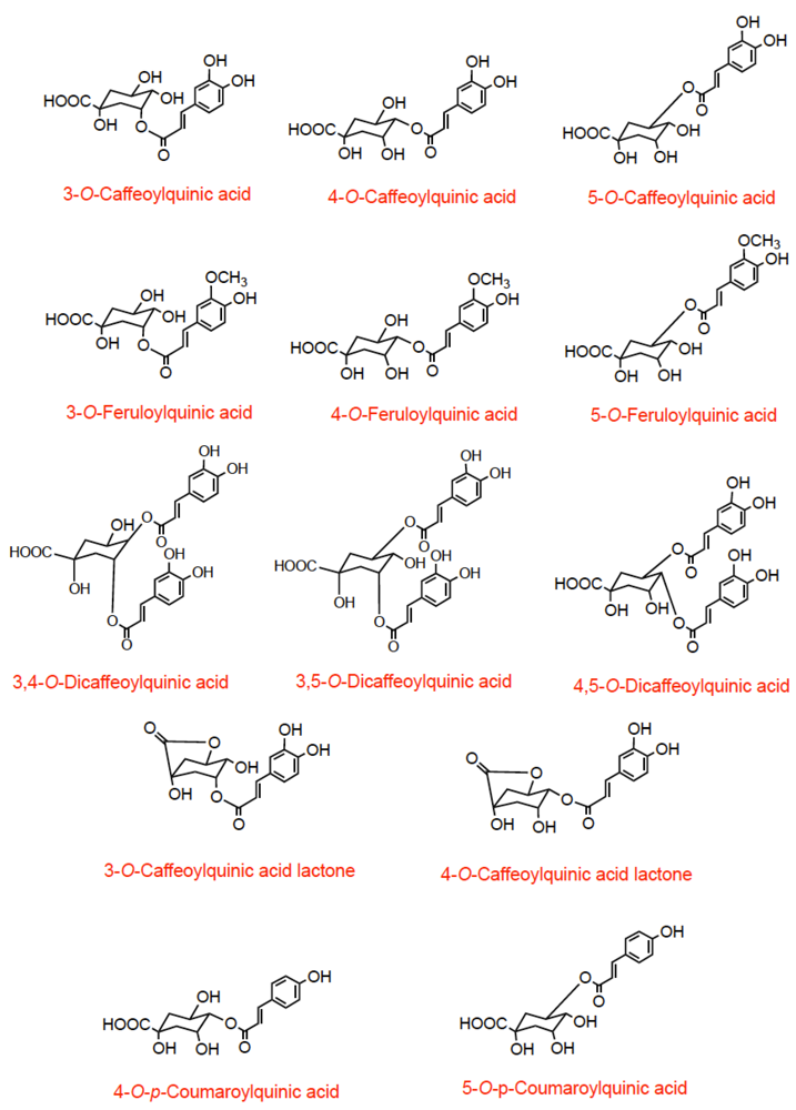 Nutrients 02 00820 g001 1024