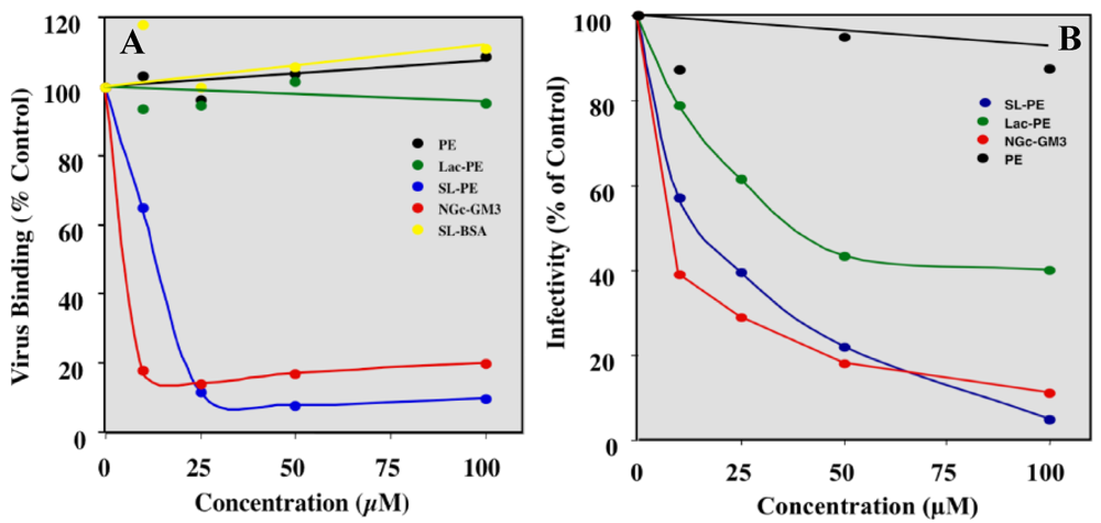 Nutrients 03 00228 g006 1024