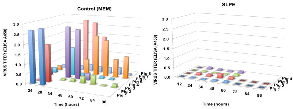 Nutrients 03 00228 g008 1024