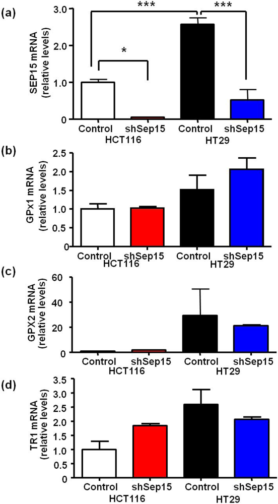 Nutrients 03 00805 g001
