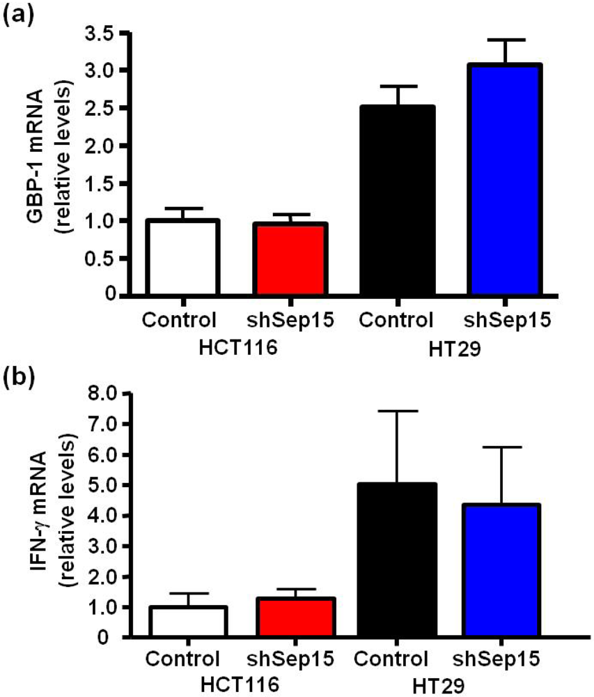 Nutrients 03 00805 g006