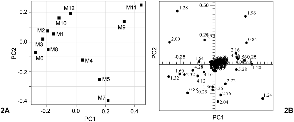 Nutrients 04 00343 g002