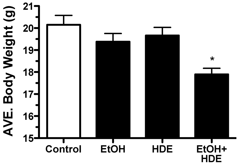 Nutrients 04 00695 g001 1024