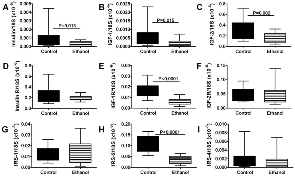 Nutrients 04 01042 g002 1024