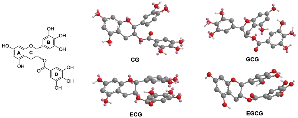 Nutrients 04 01679 g005 1024