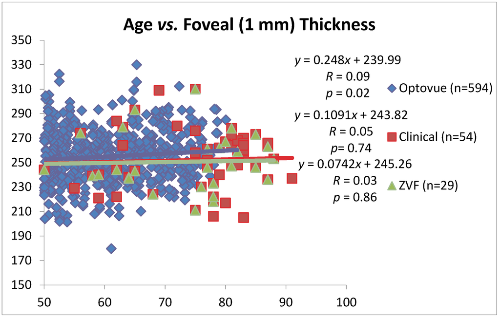 Nutrients 04 01812 g003 1024