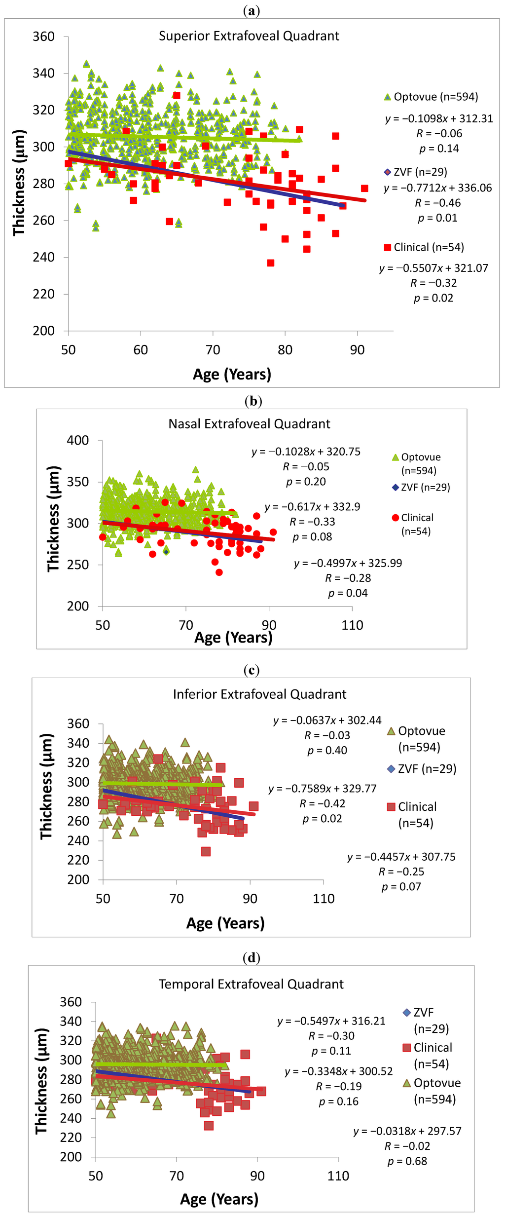 Nutrients 04 01812 g004 1024