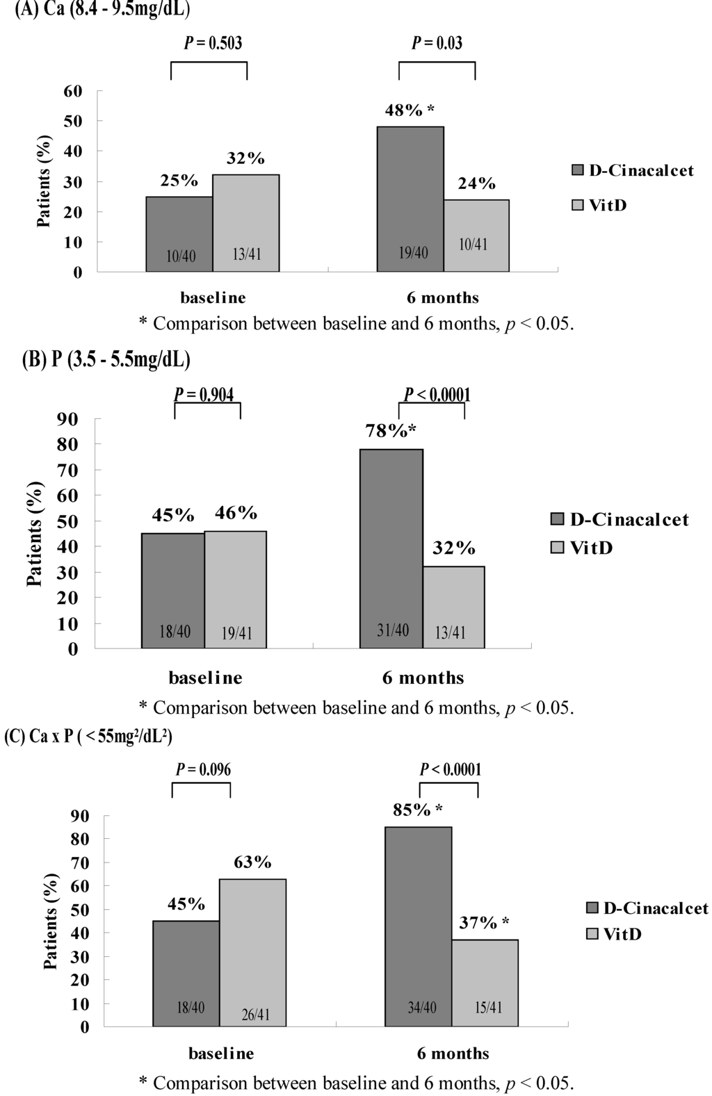Nutrients 05 01336 g001 1024