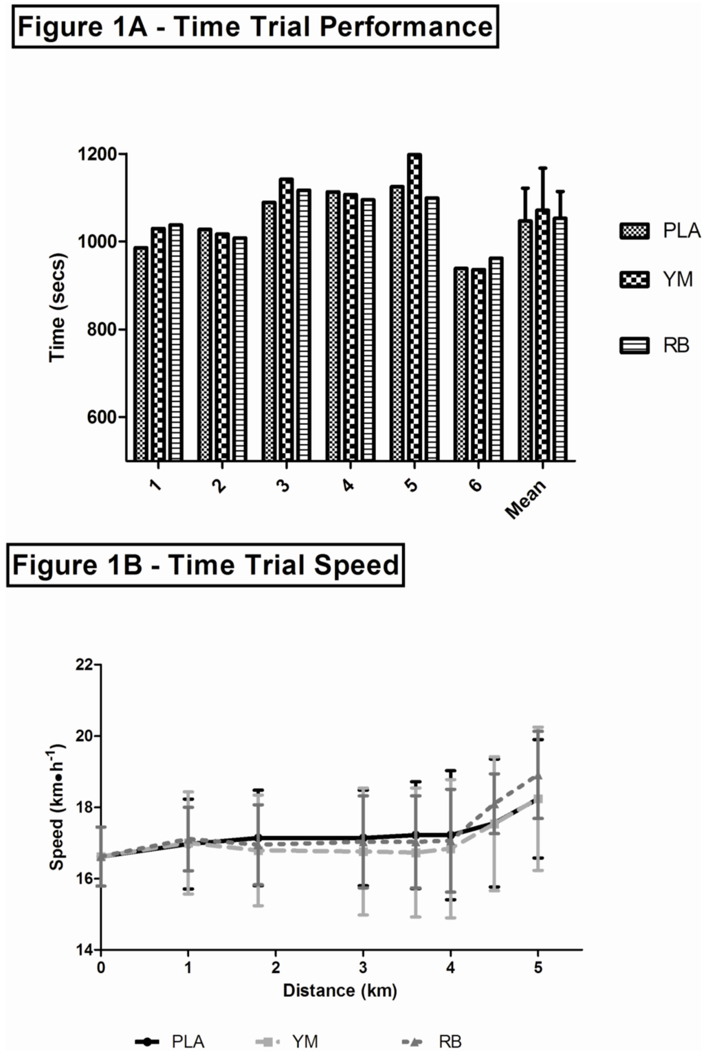 Nutrients 05 02062 g001 1024