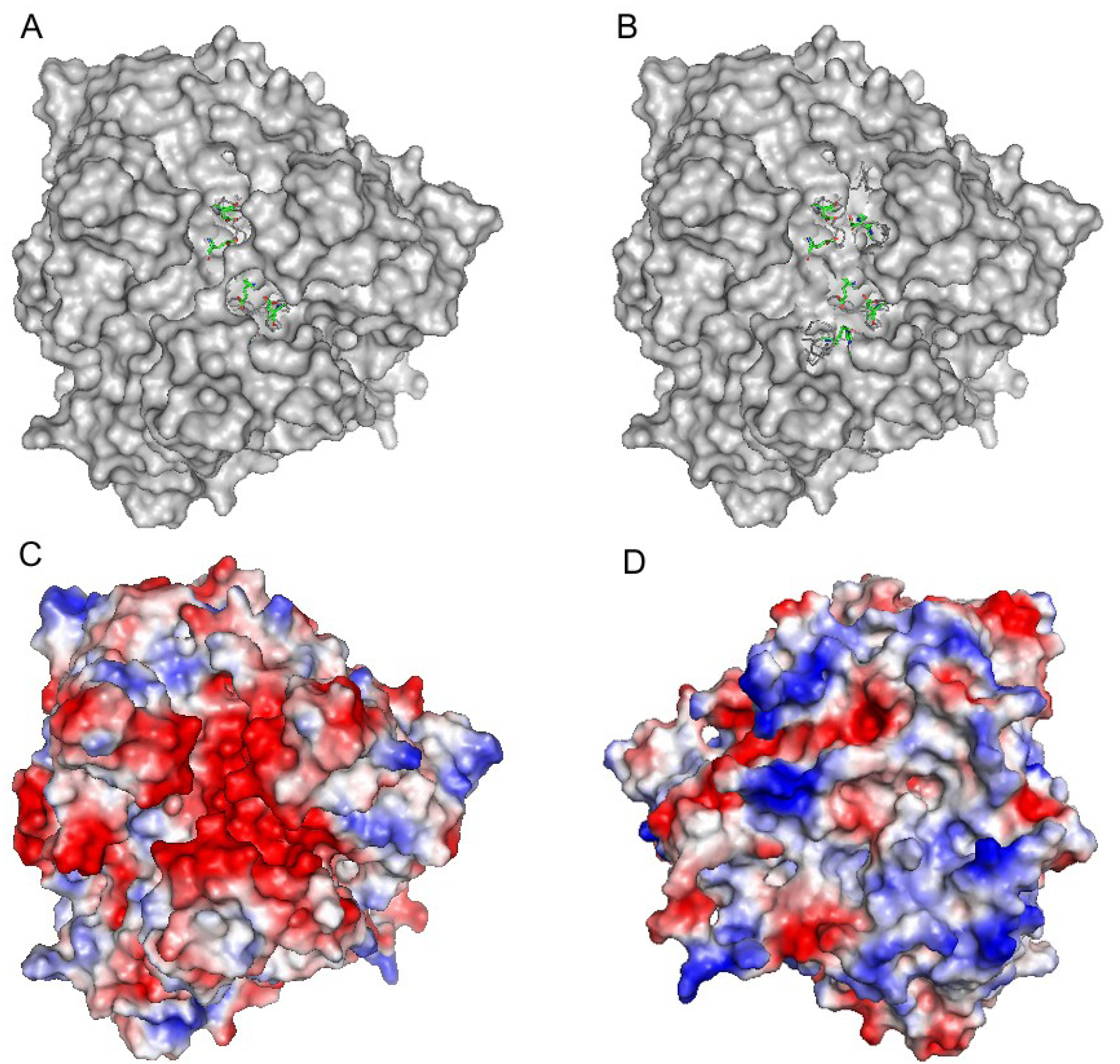 Nutrients 05 02289 g004