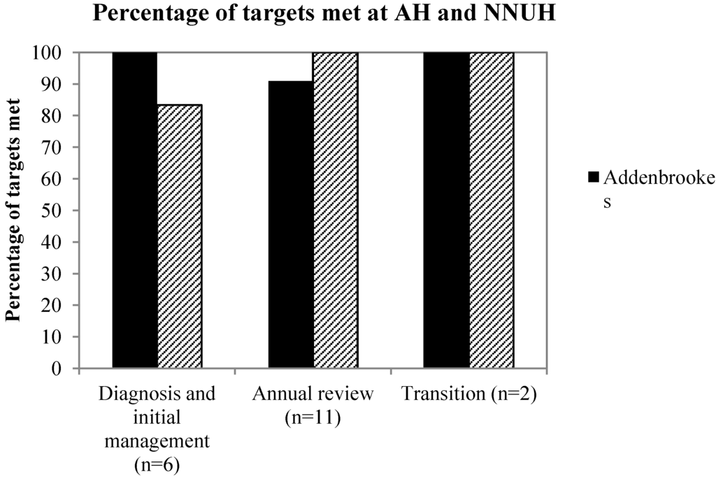 Nutrients 05 04605 g001 1024