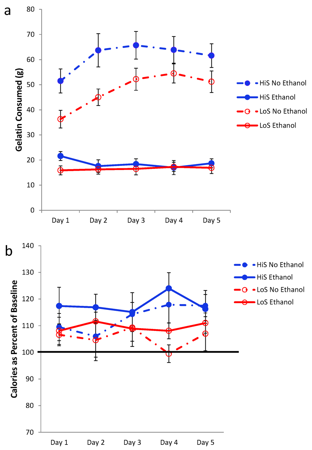 Nutrients 05 04685 g001 1024