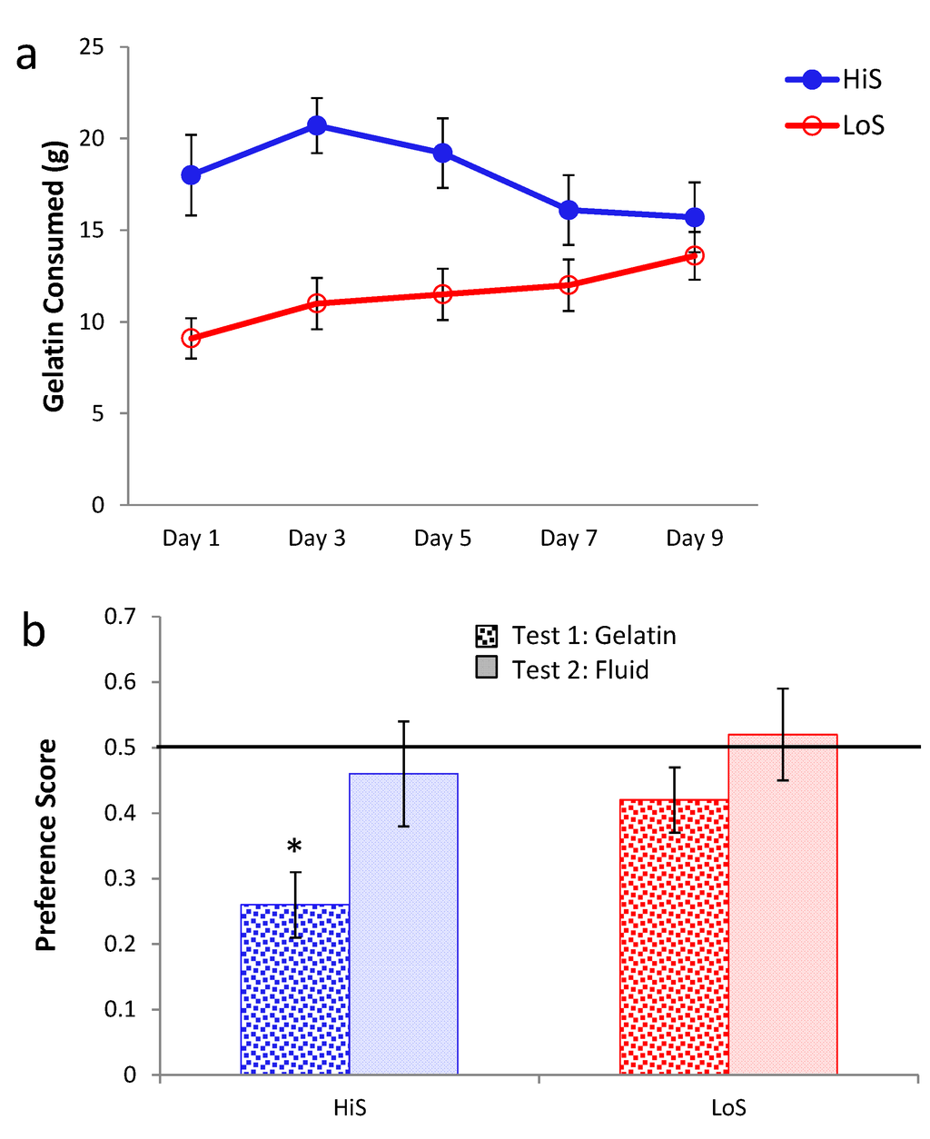 Nutrients 05 04685 g002 1024