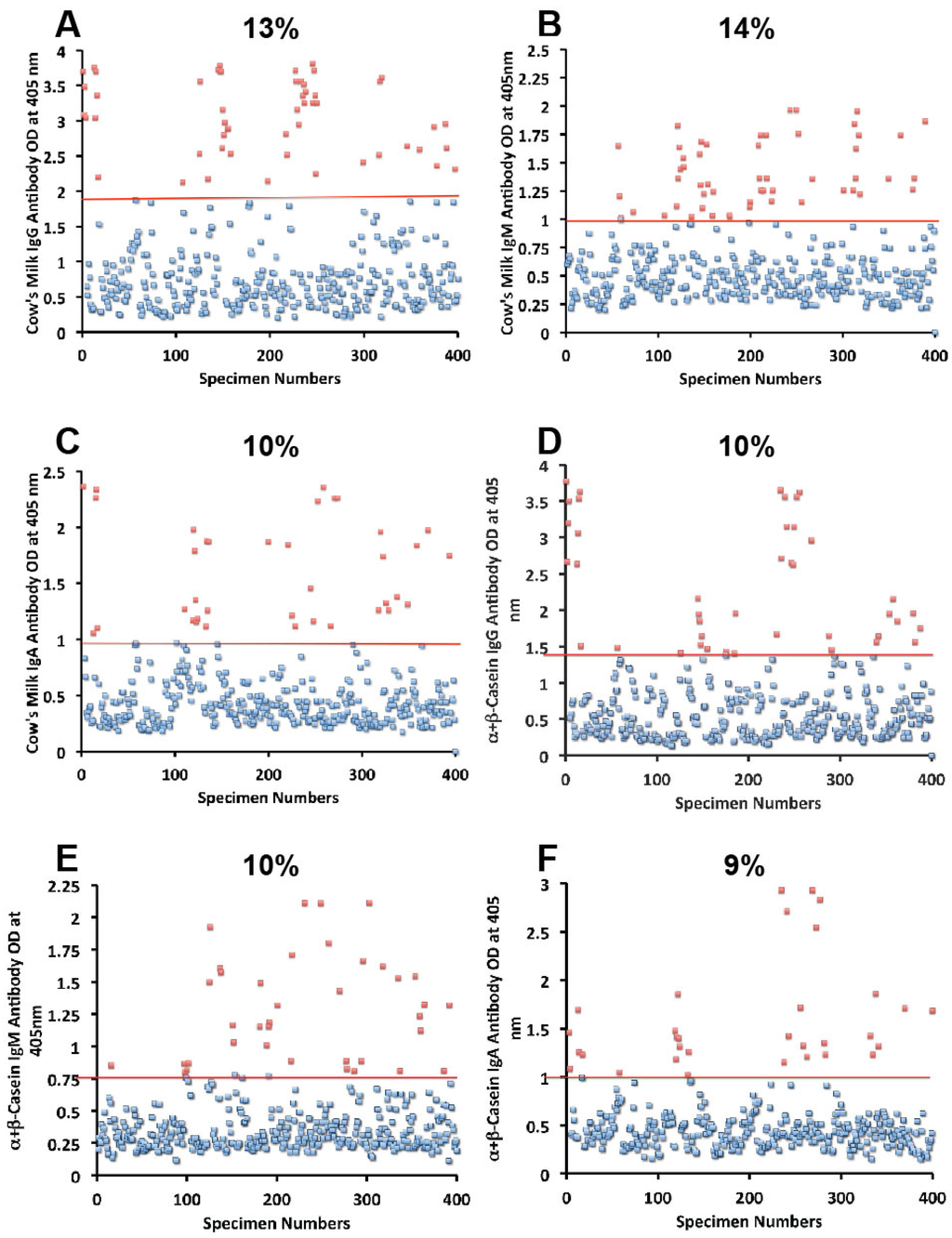 Nutrients 06 00015 g004 1024