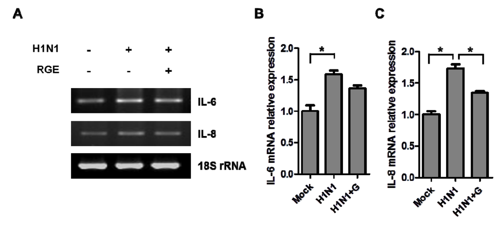 Nutrients 06 00517 g003 1024