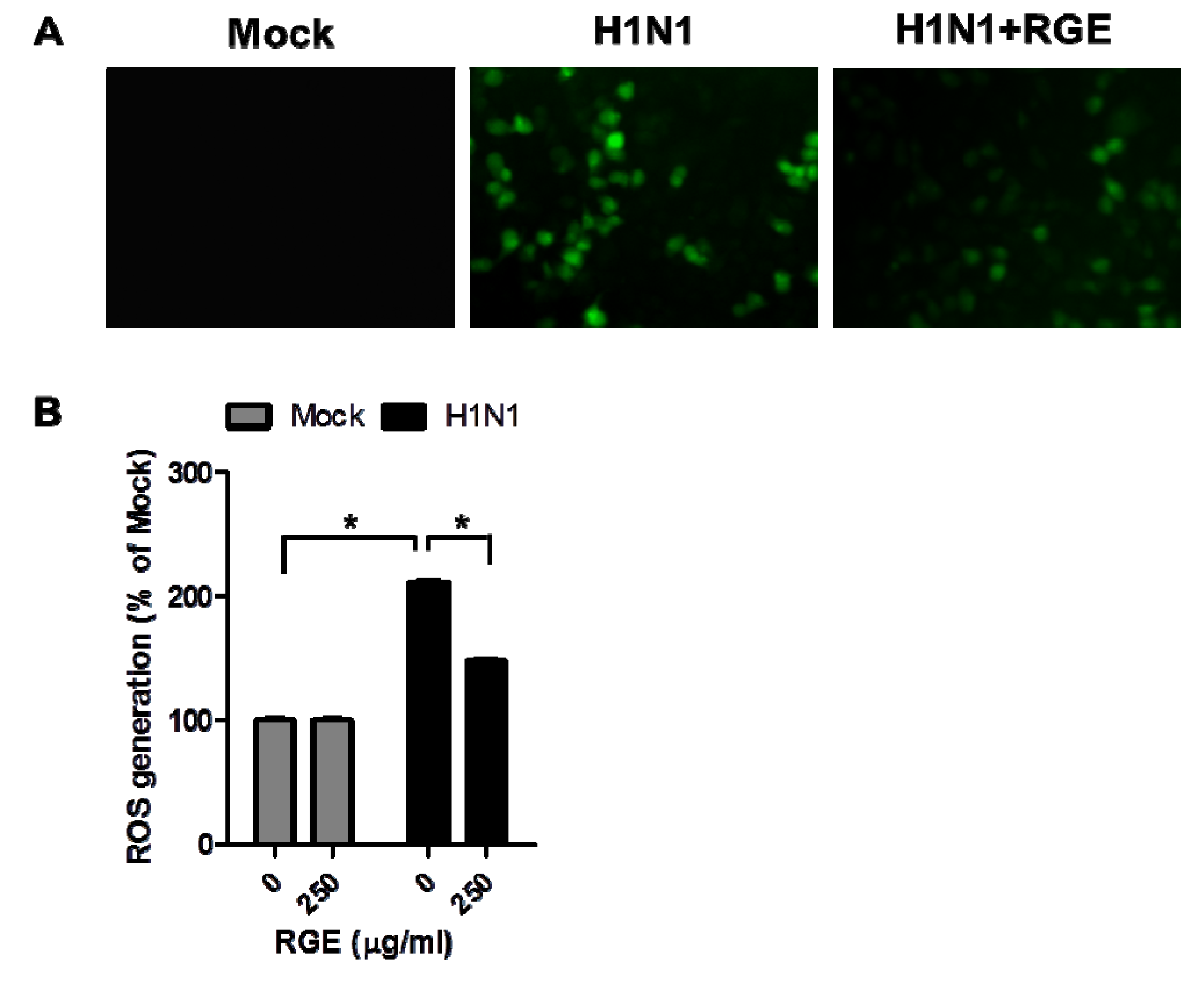 Nutrients 06 00517 g004
