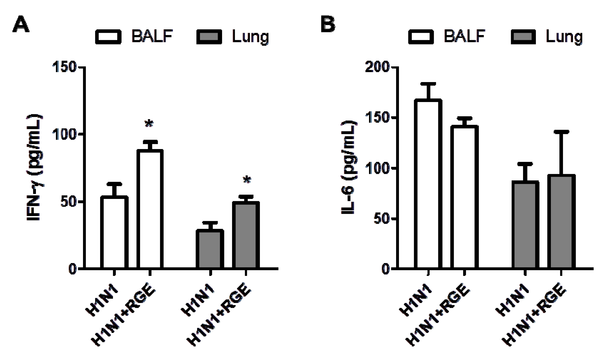 Nutrients 06 00517 g005