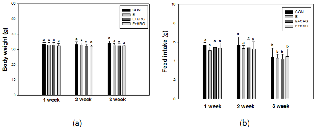 Nutrients 06 01003 g001 1024