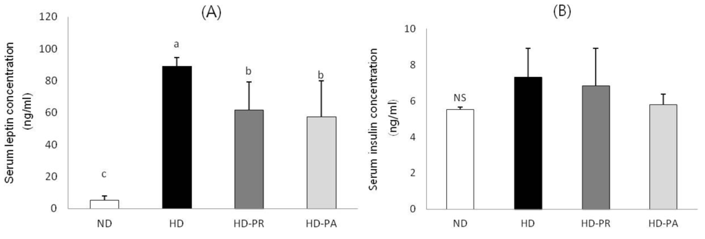 Nutrients 06 01016 g001 1024