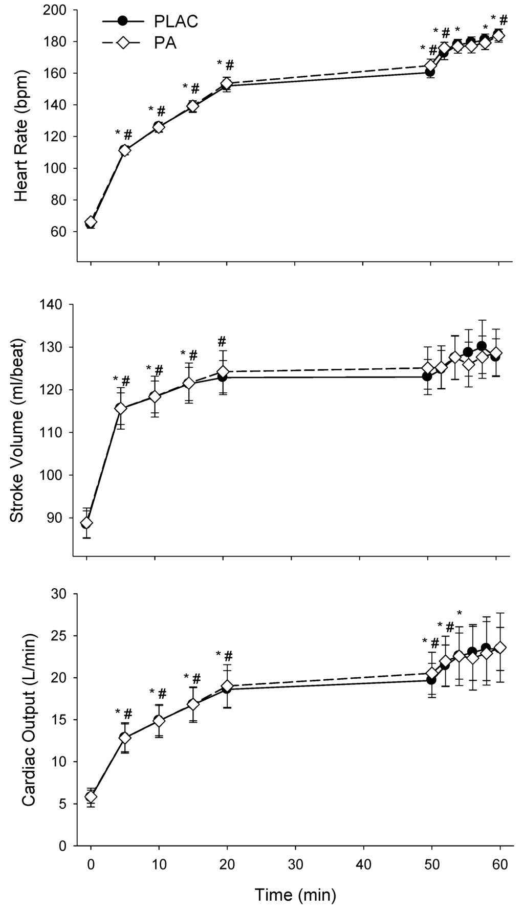 Nutrients 06 01273 g004 1024
