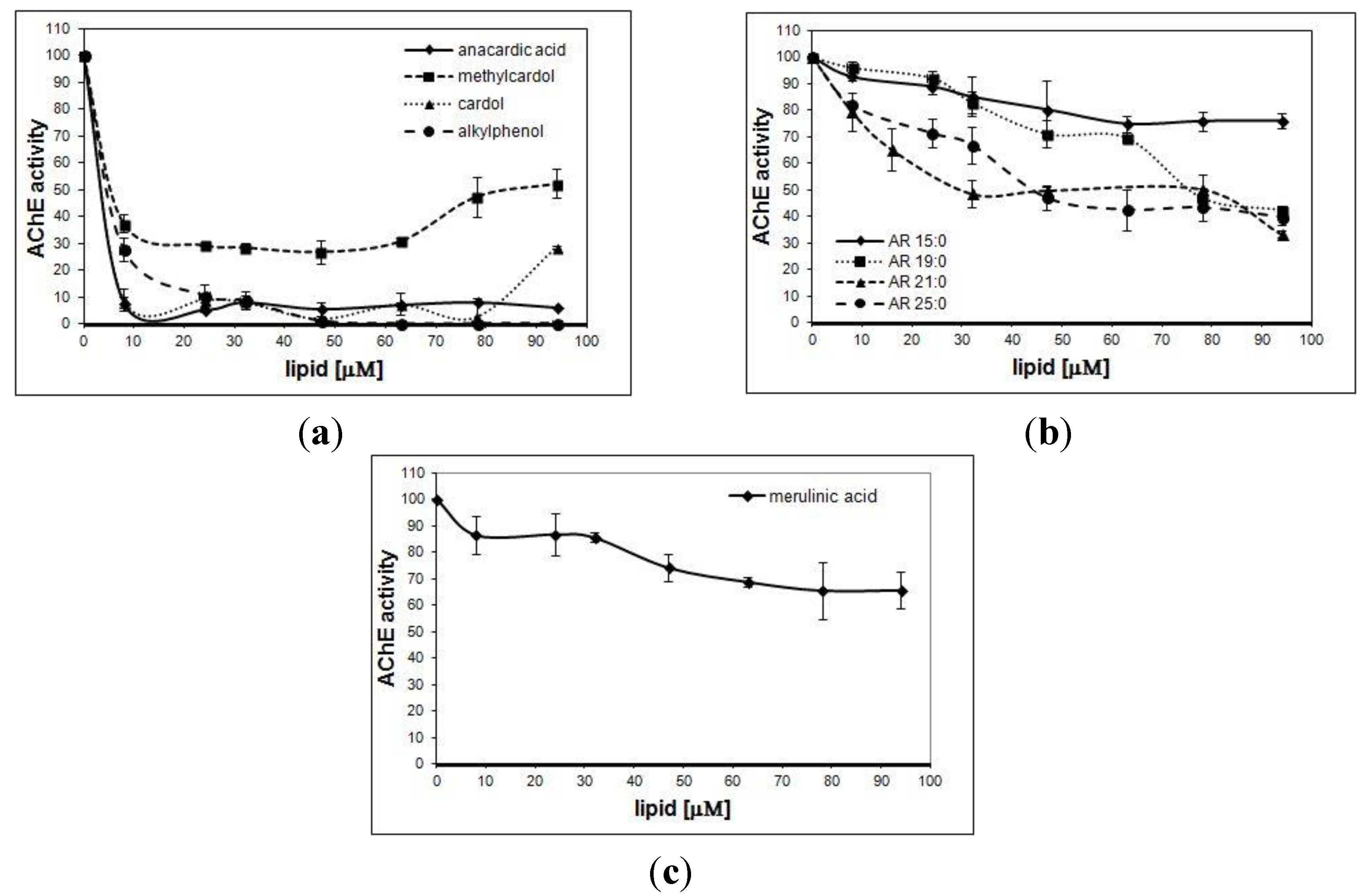 Nutrients 06 01823 g002