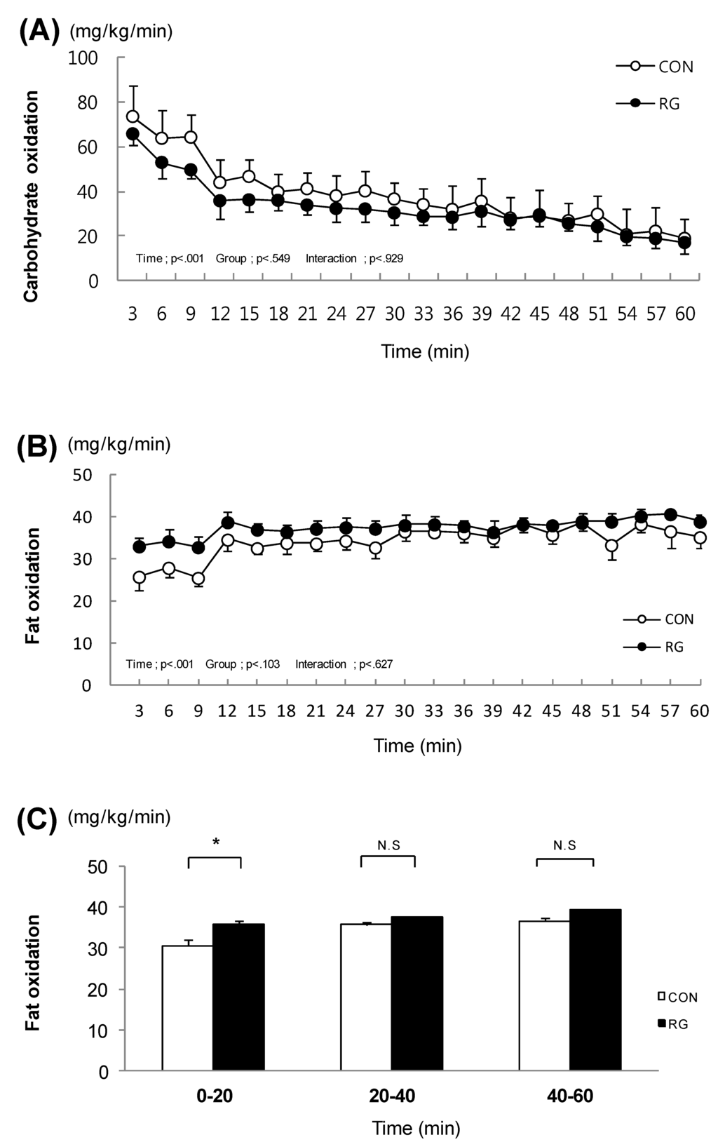 Nutrients 06 01874 g001 1024
