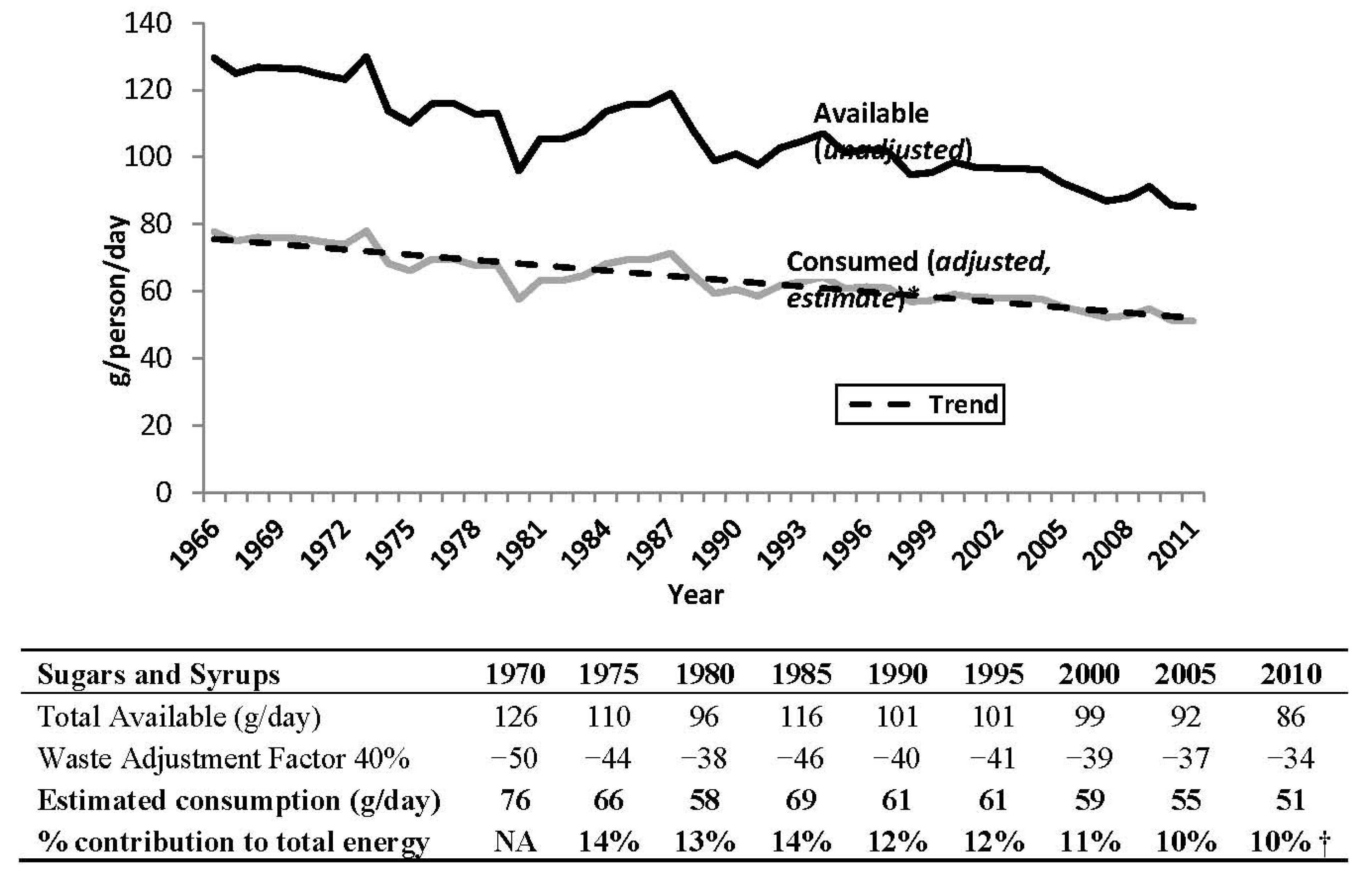 Nutrients 06 01899 g002