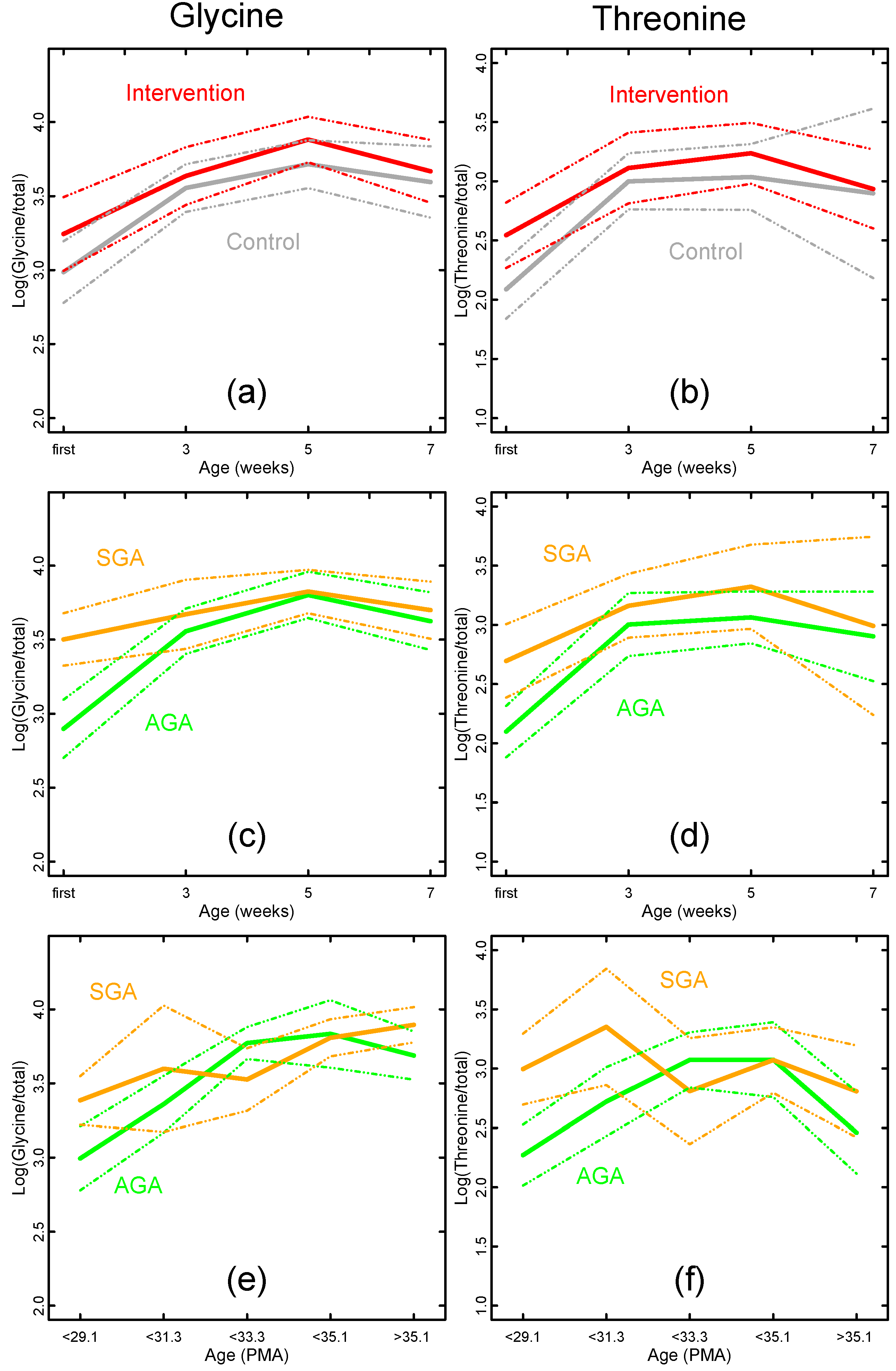 Nutrients 06 01913 g004