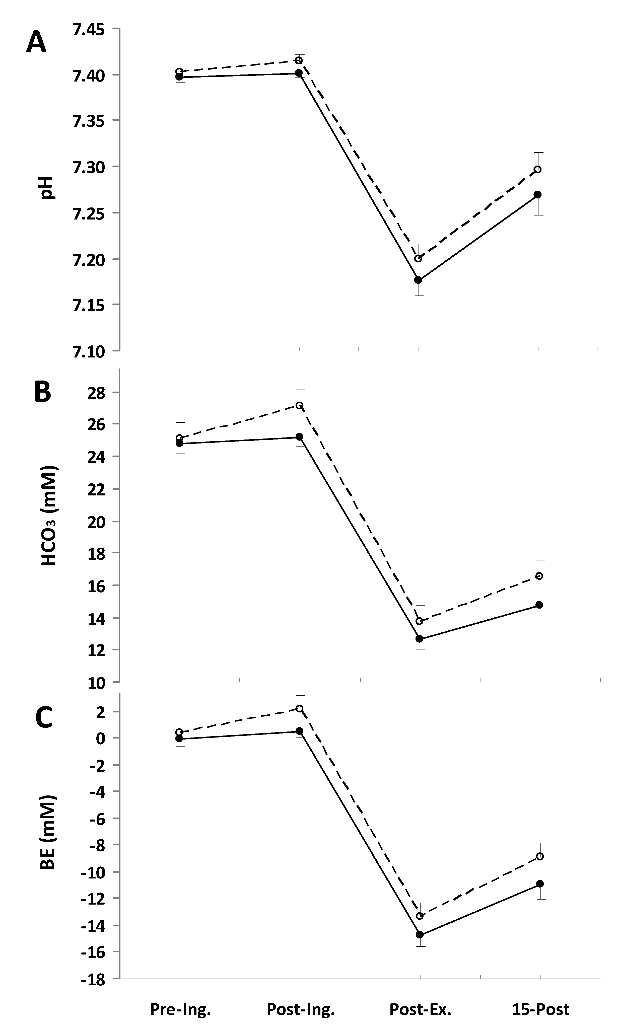 Nutrients 06 01981 g001