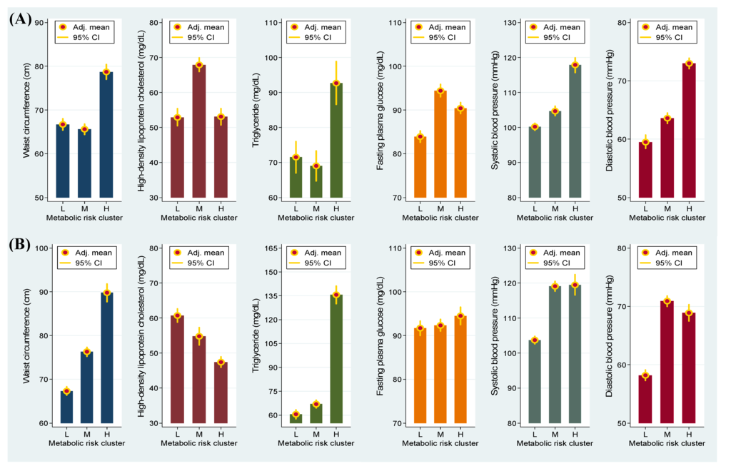 Nutrients 06 02088 g001 1024