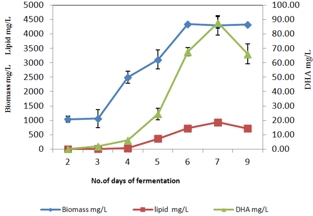 Nutrients 06 02104 g001 1024