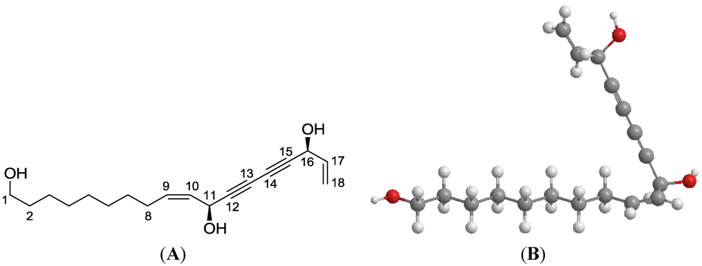 Nutrients 06 02668 g001 1024