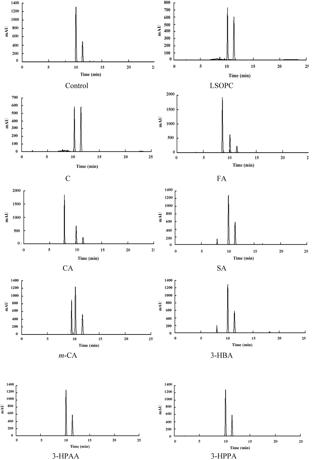 Nutrients 06 03230 g003 1024