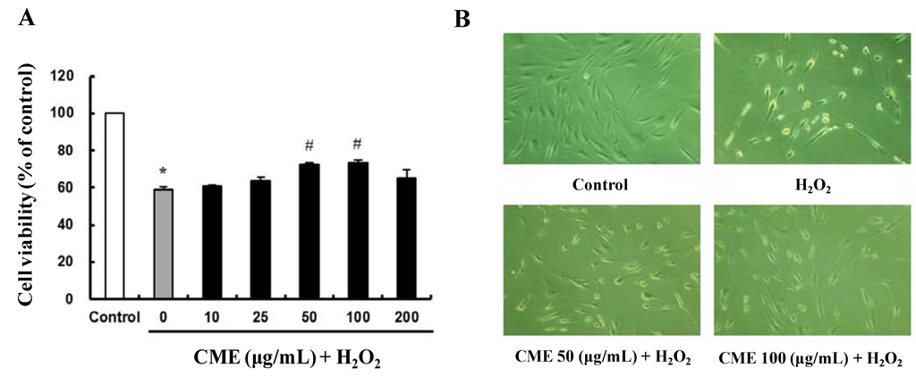 Nutrients 06 03711 g003 1024