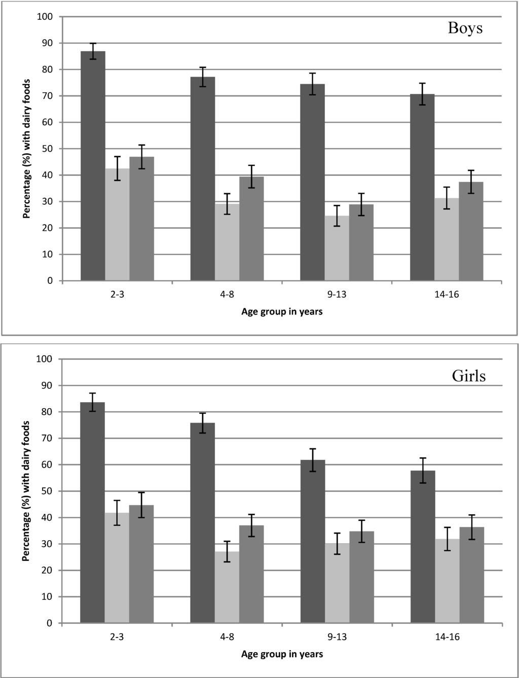 Nutrients 06 03878 g001 1024