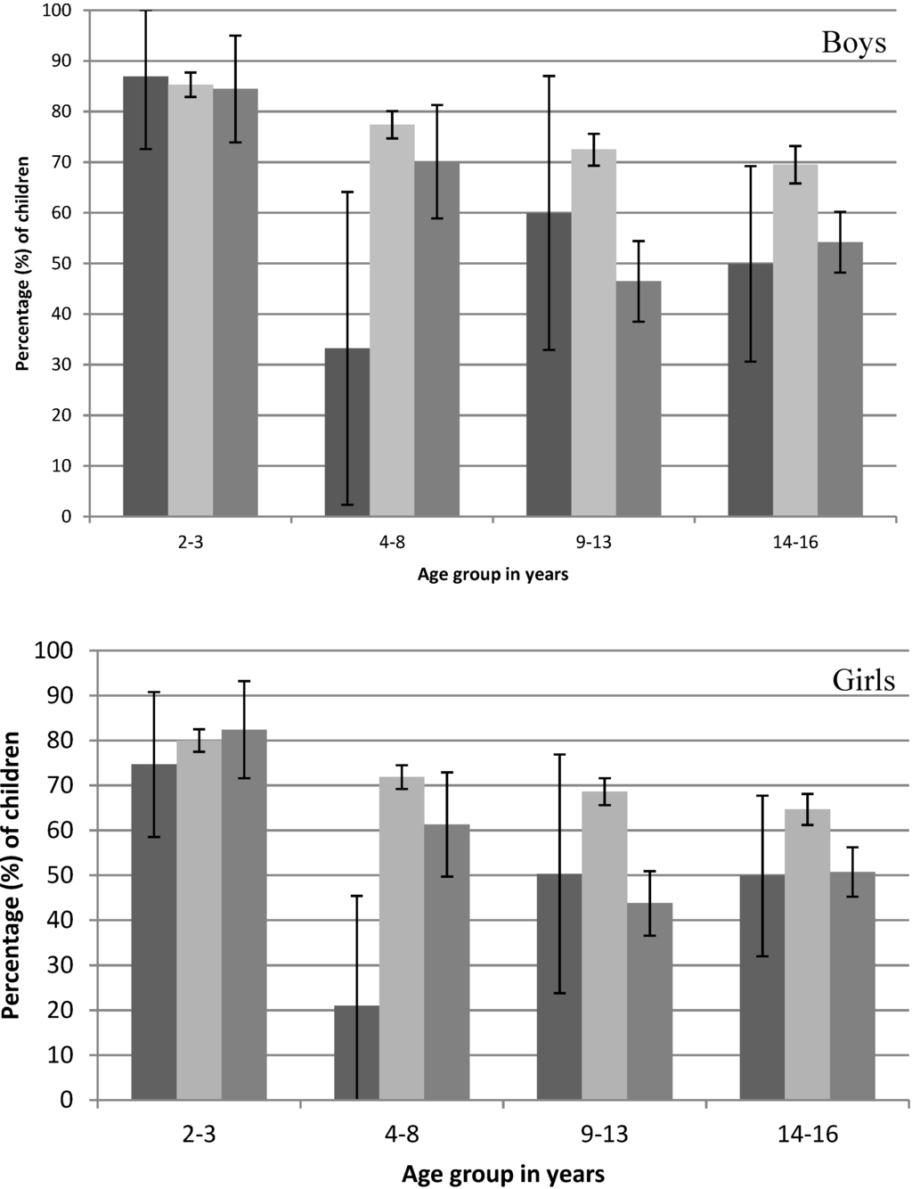 Nutrients 06 03878 g002 1024
