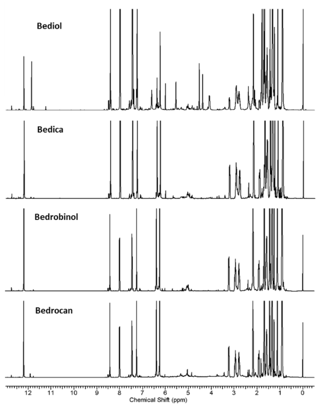 Nutrients 06 04115 g001 1024