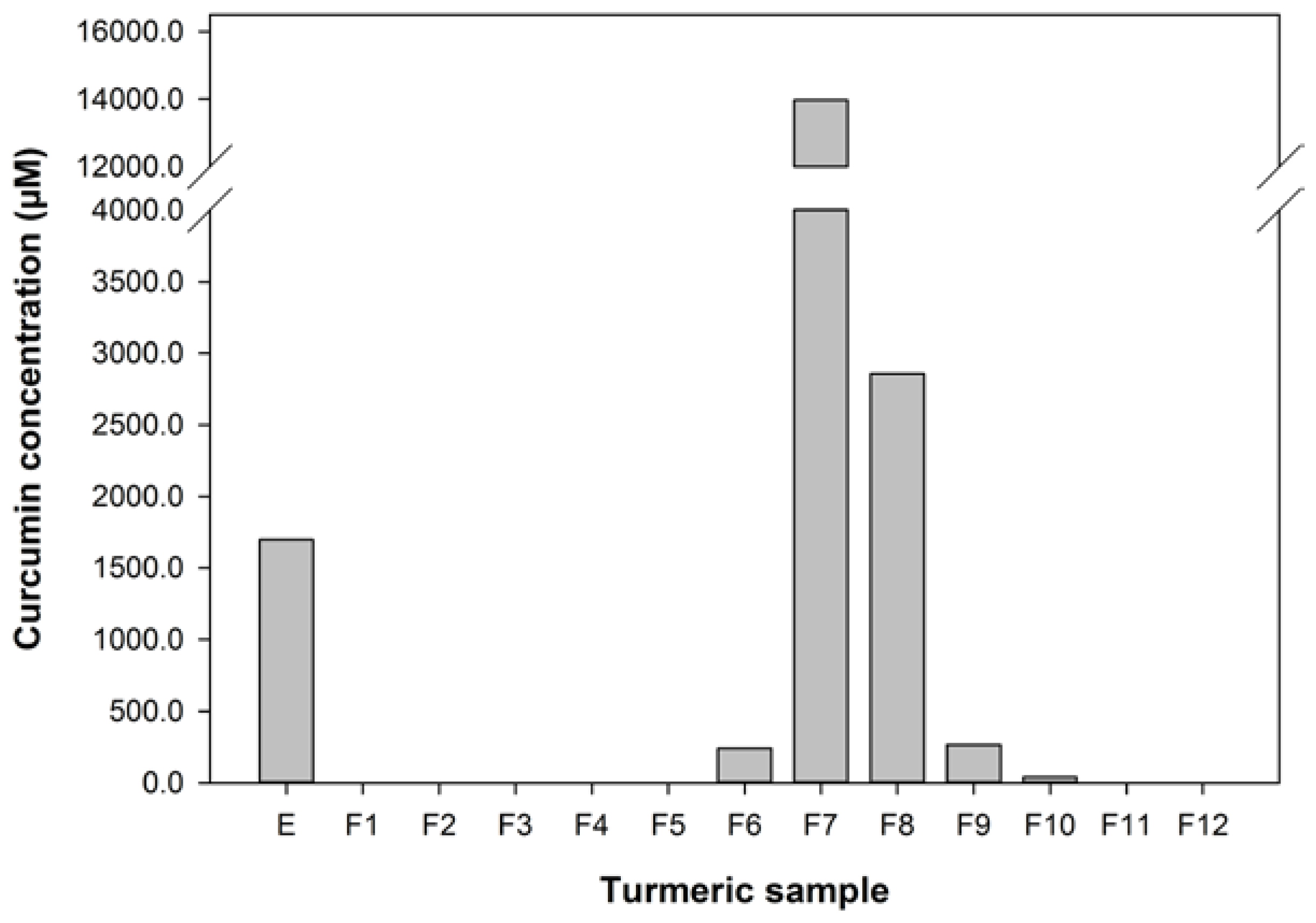 Nutrients 06 04178 g001
