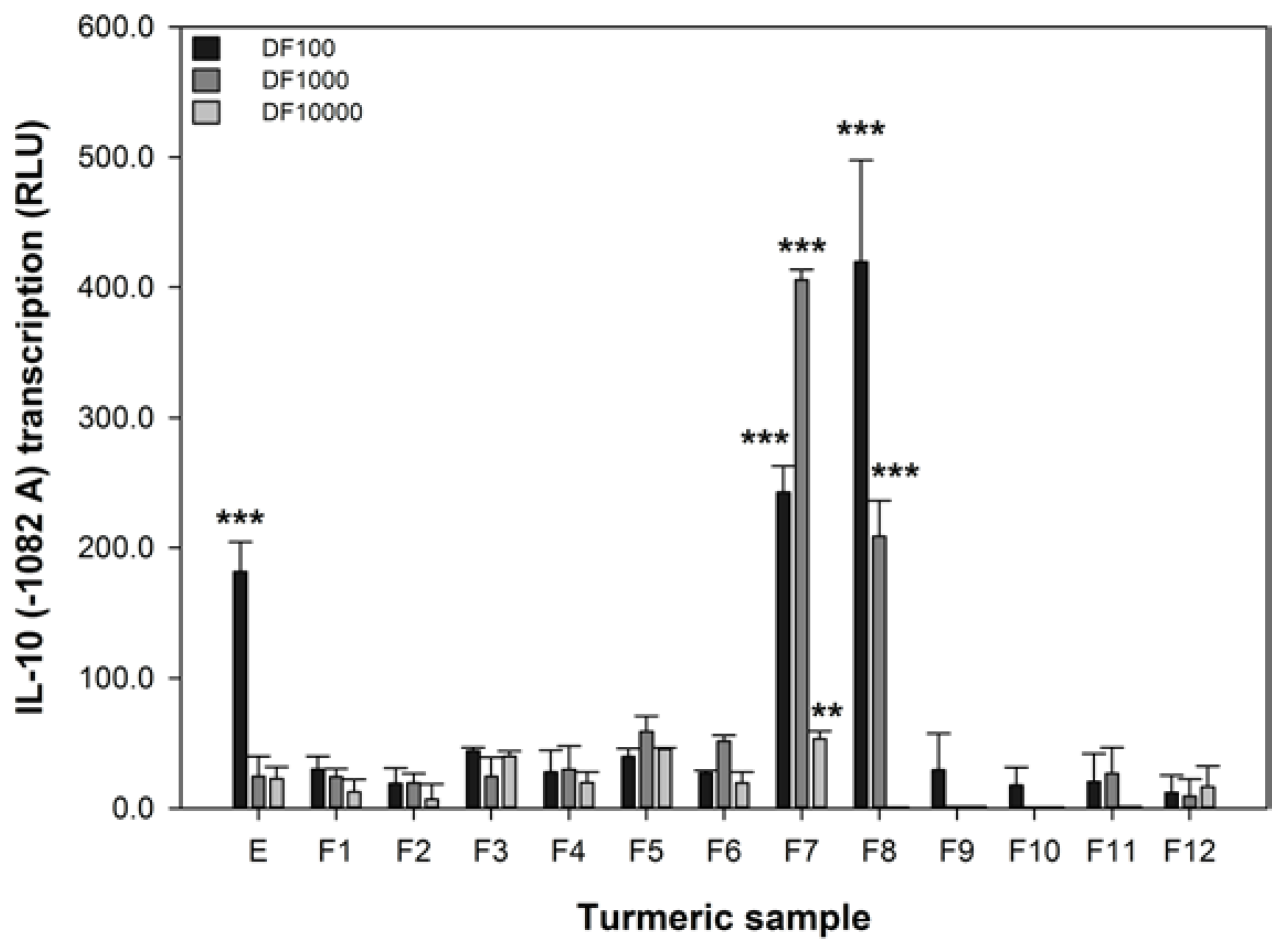 Nutrients 06 04178 g003