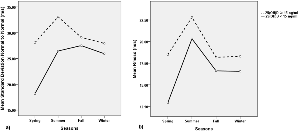 Nutrients 06 04373 g001 1024
