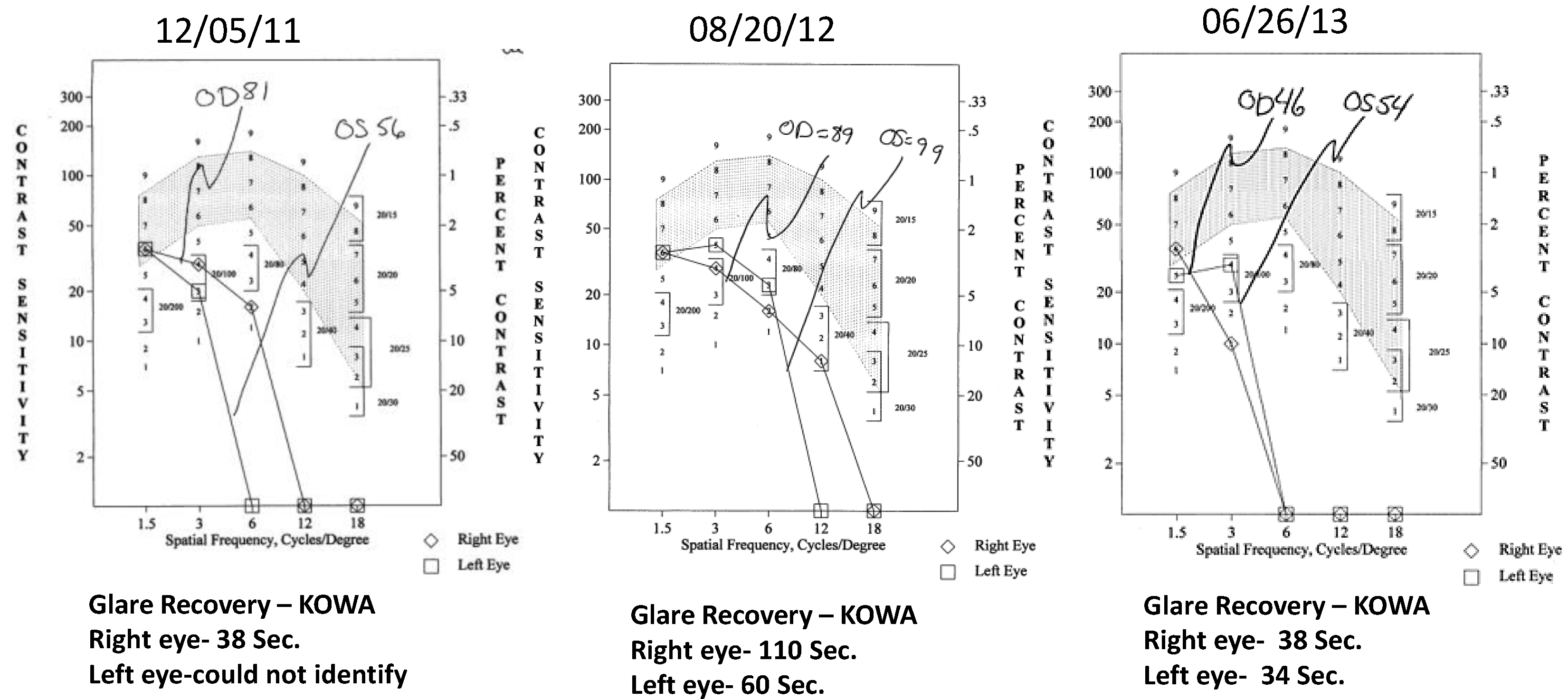Nutrients 06 04404 g008