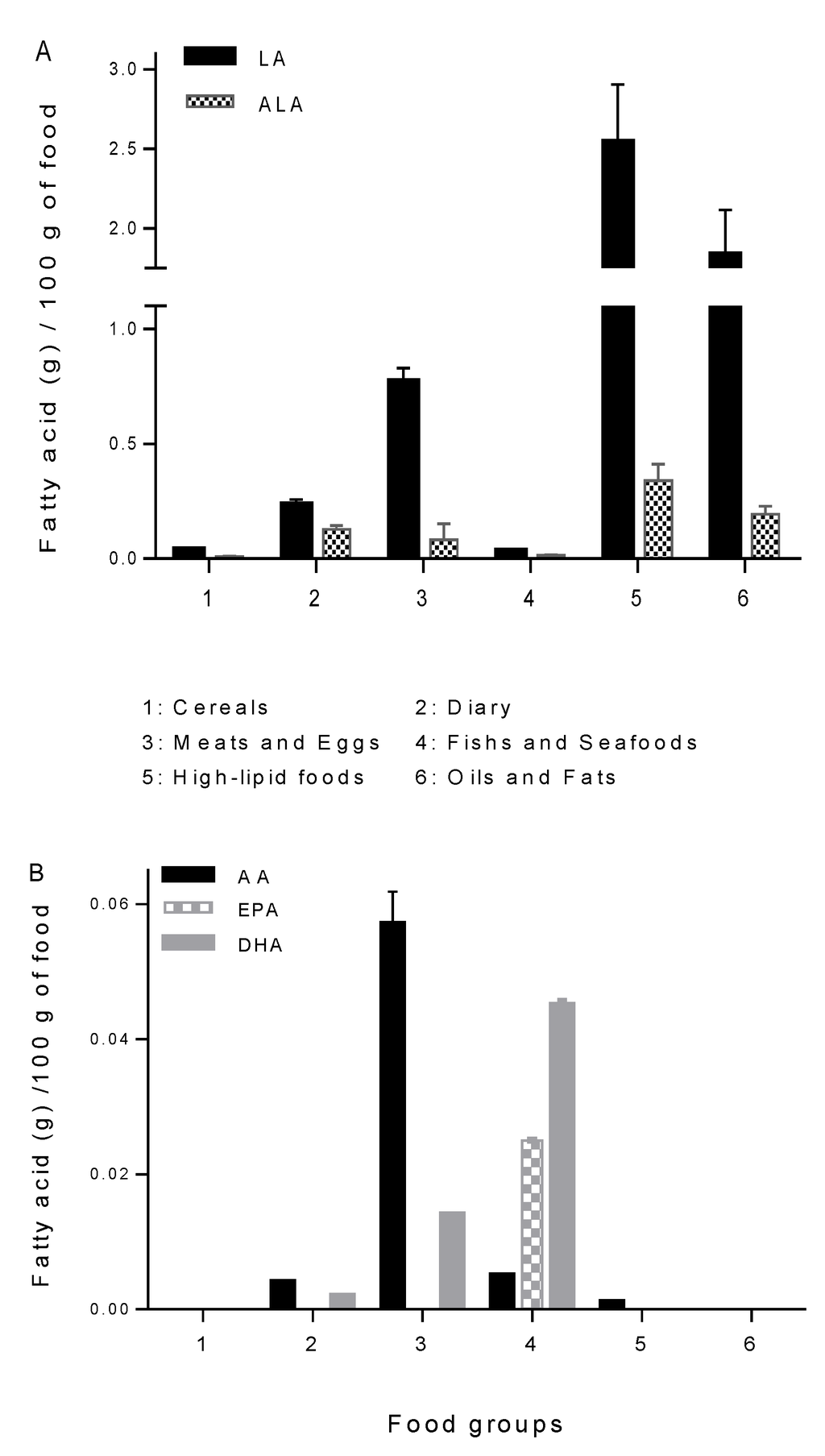 Nutrients 06 04918 g001 1024