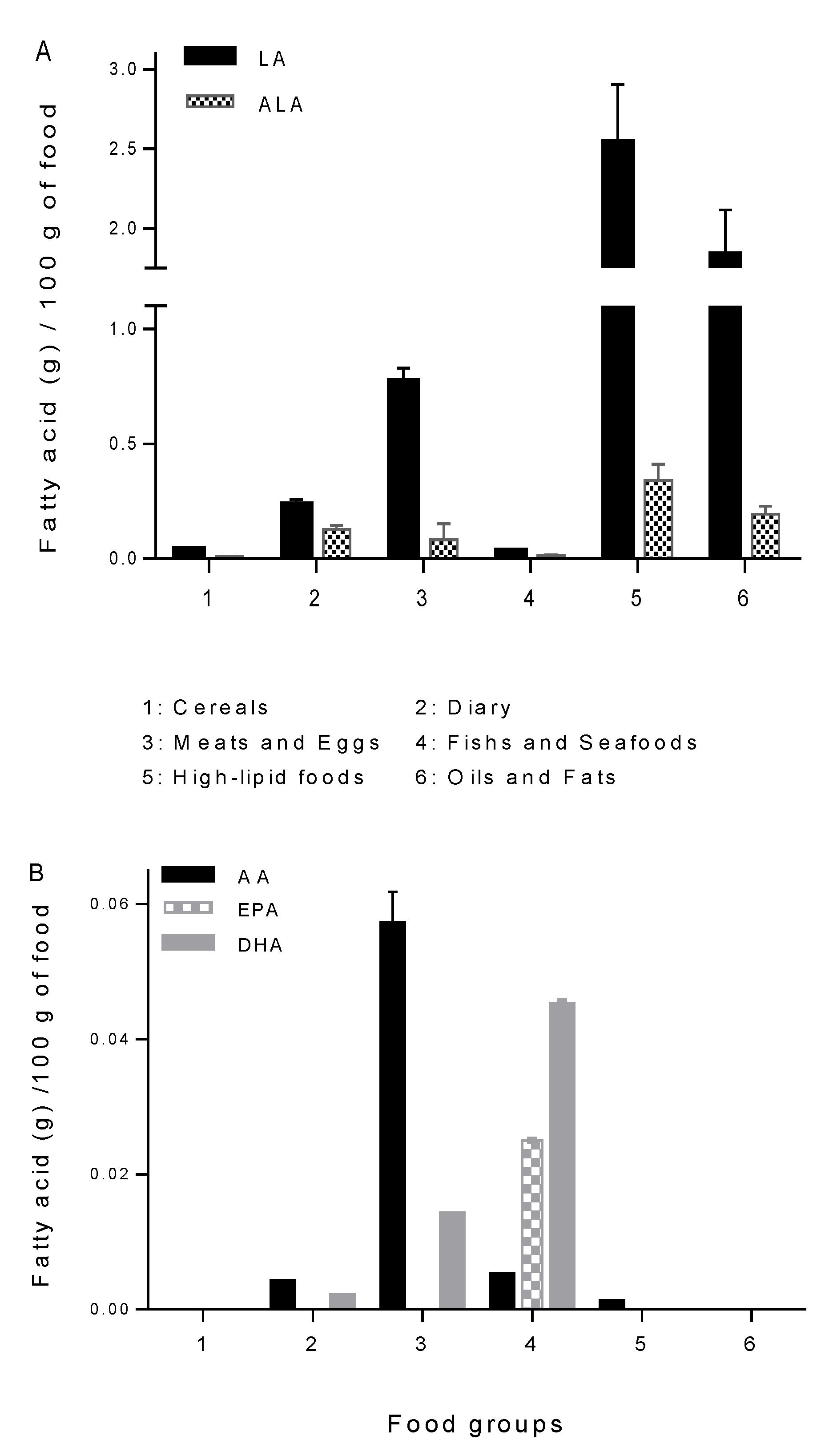 Nutrients 06 04918 g001