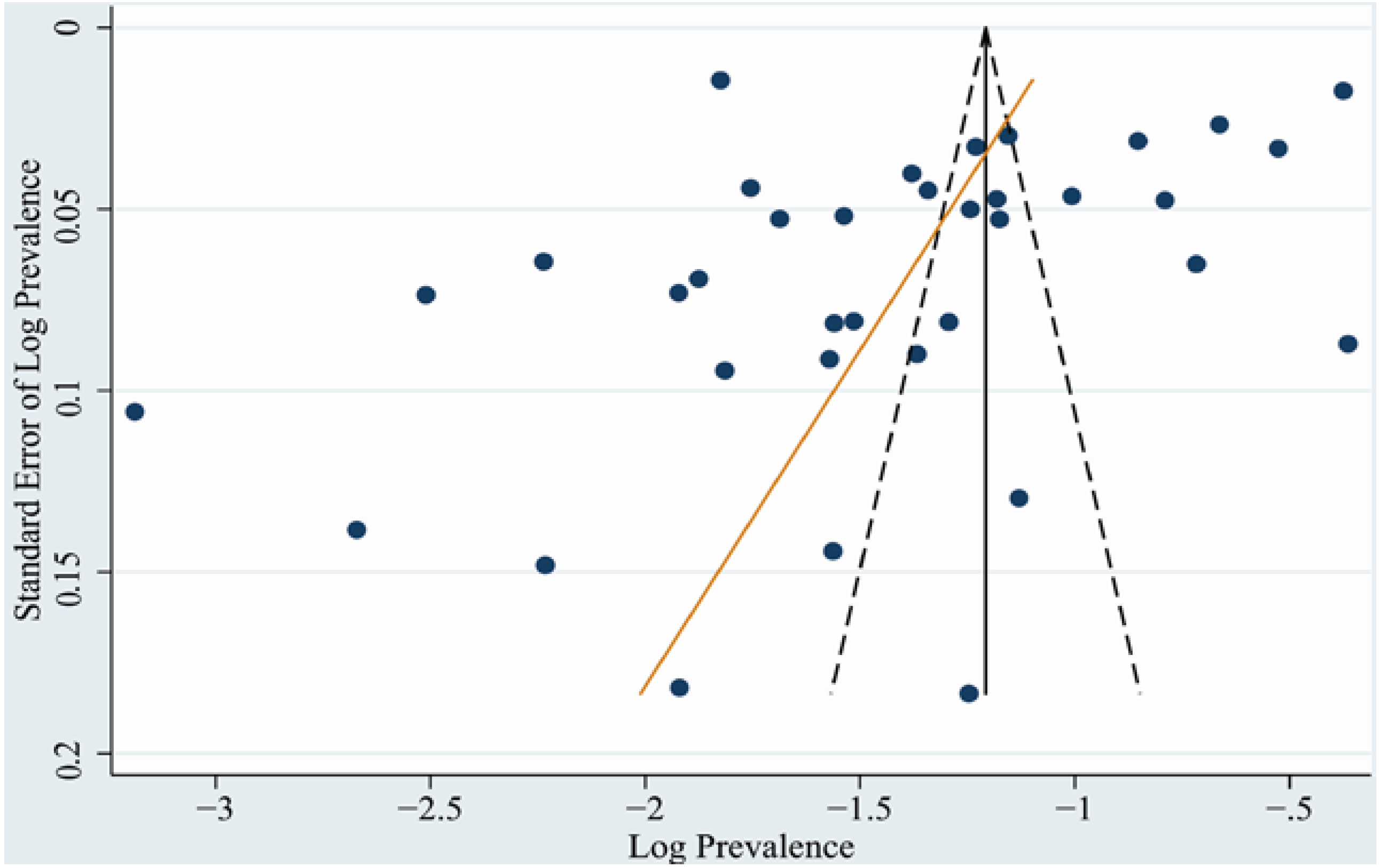 Nutrients 07 00074 g004