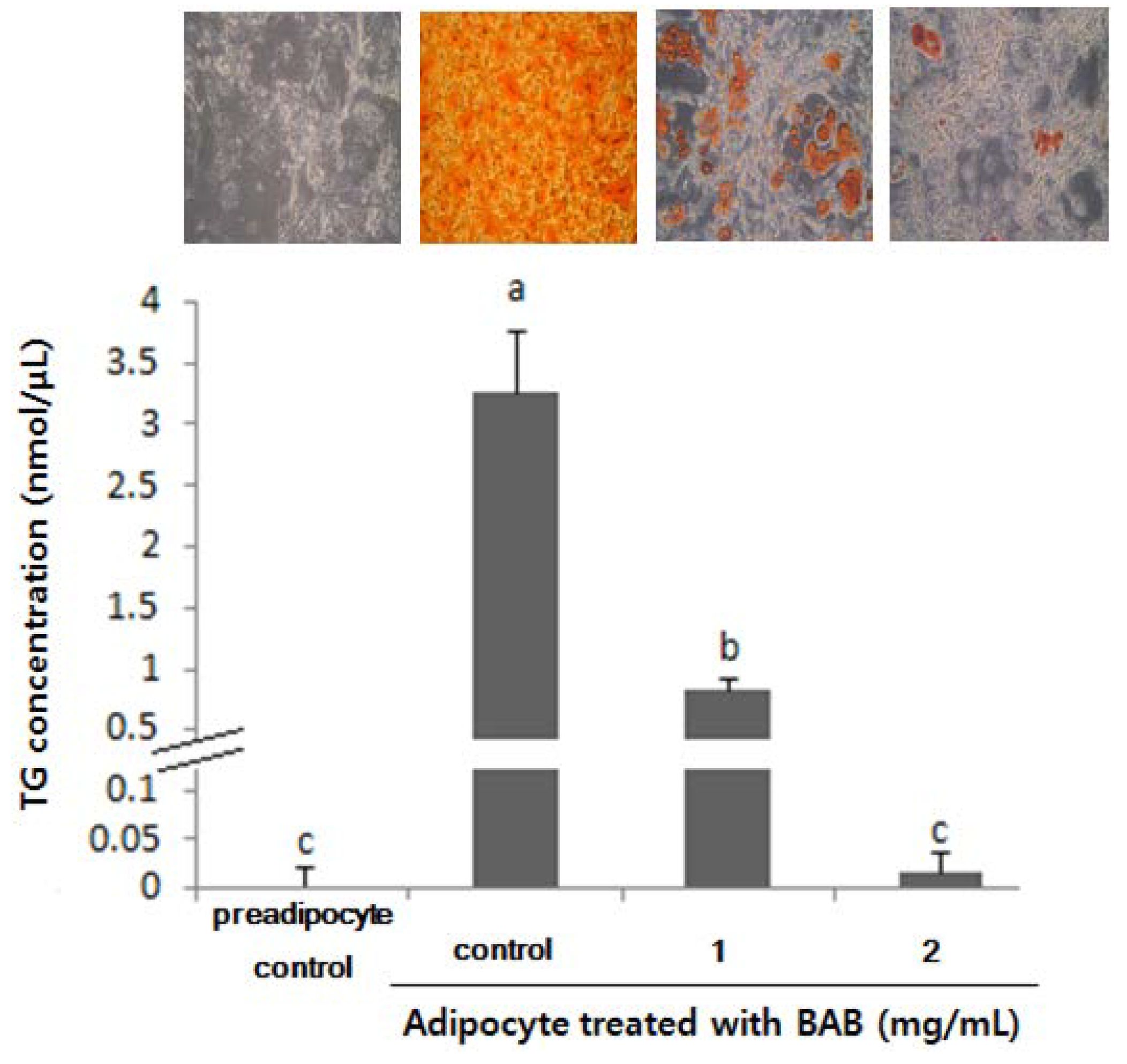 Nutrients 07 00277 g005