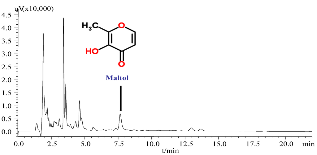 Nutrients 07 00682 g002 1024