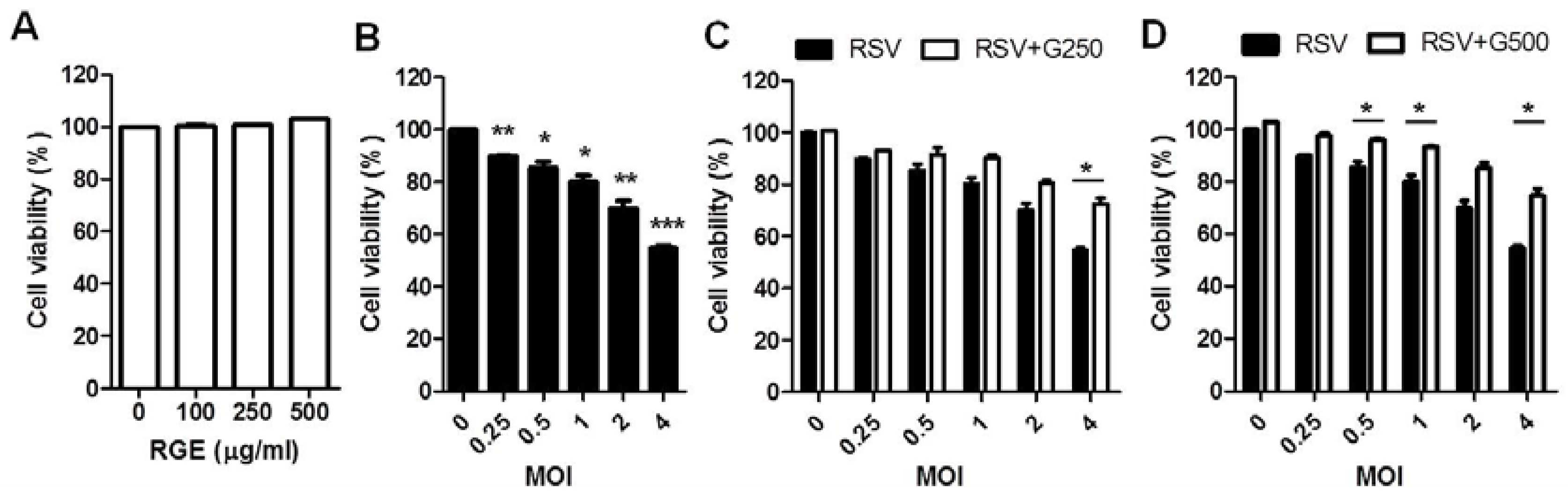Nutrients 07 01021 g001